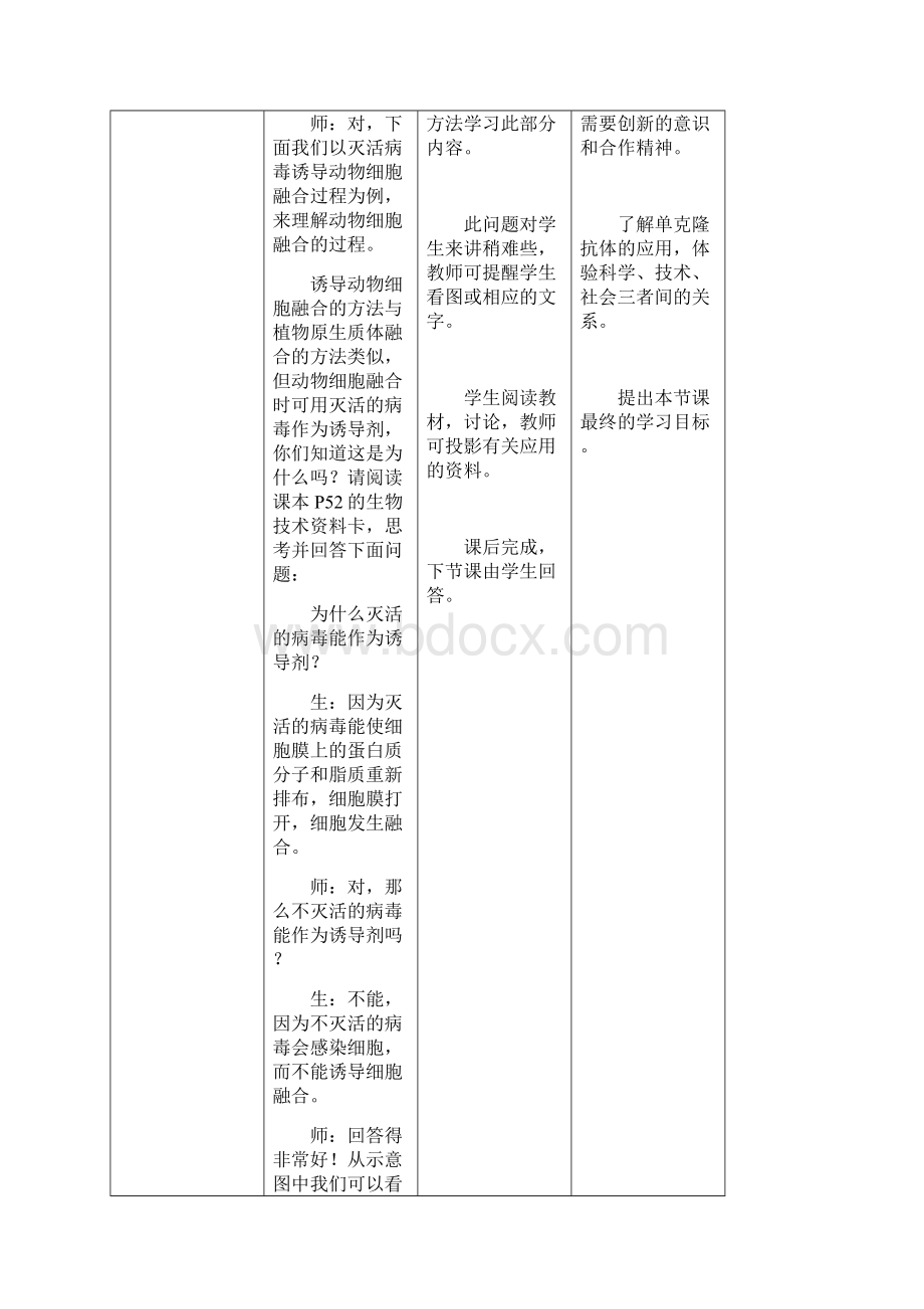 江苏常熟市高中生物细胞工程动物细胞融合与单克隆抗体3.docx_第3页