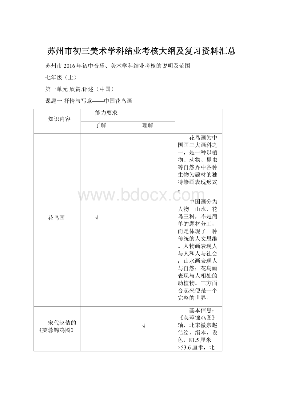 苏州市初三美术学科结业考核大纲及复习资料汇总Word文件下载.docx