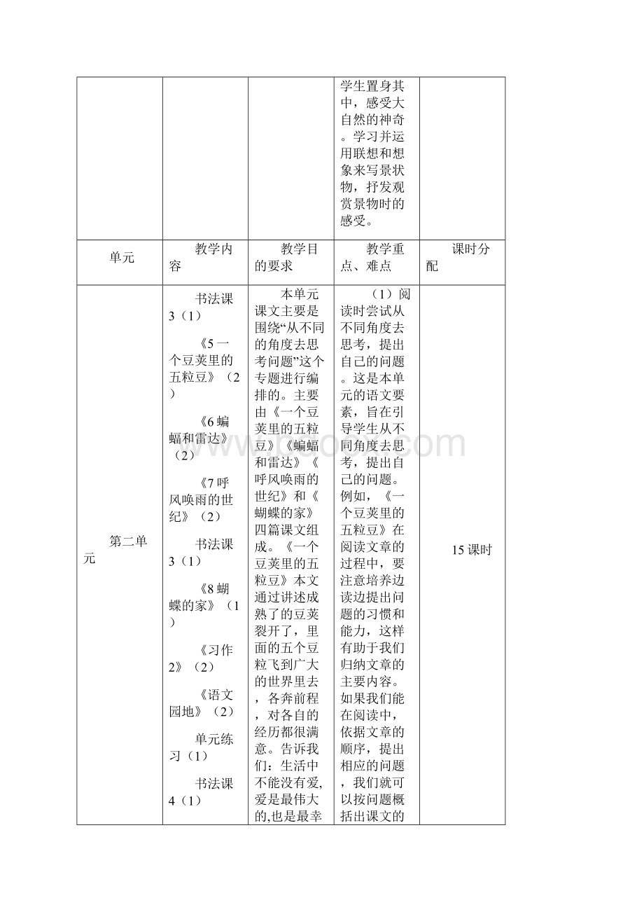 第一学期四年级部编版统编版语文教学计划Word格式文档下载.docx_第2页