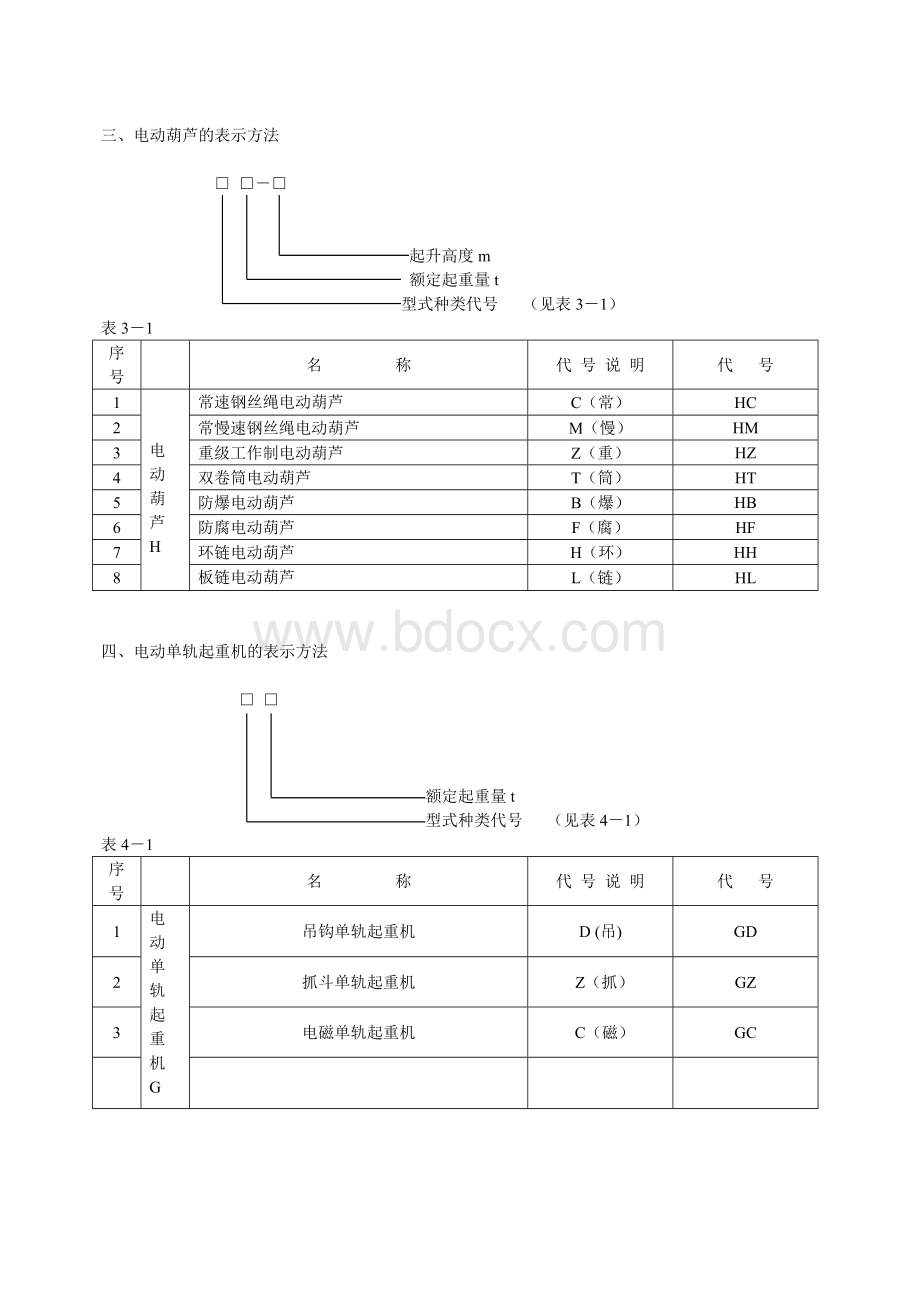 起重机械规格型号表示方法Word文件下载.doc_第3页