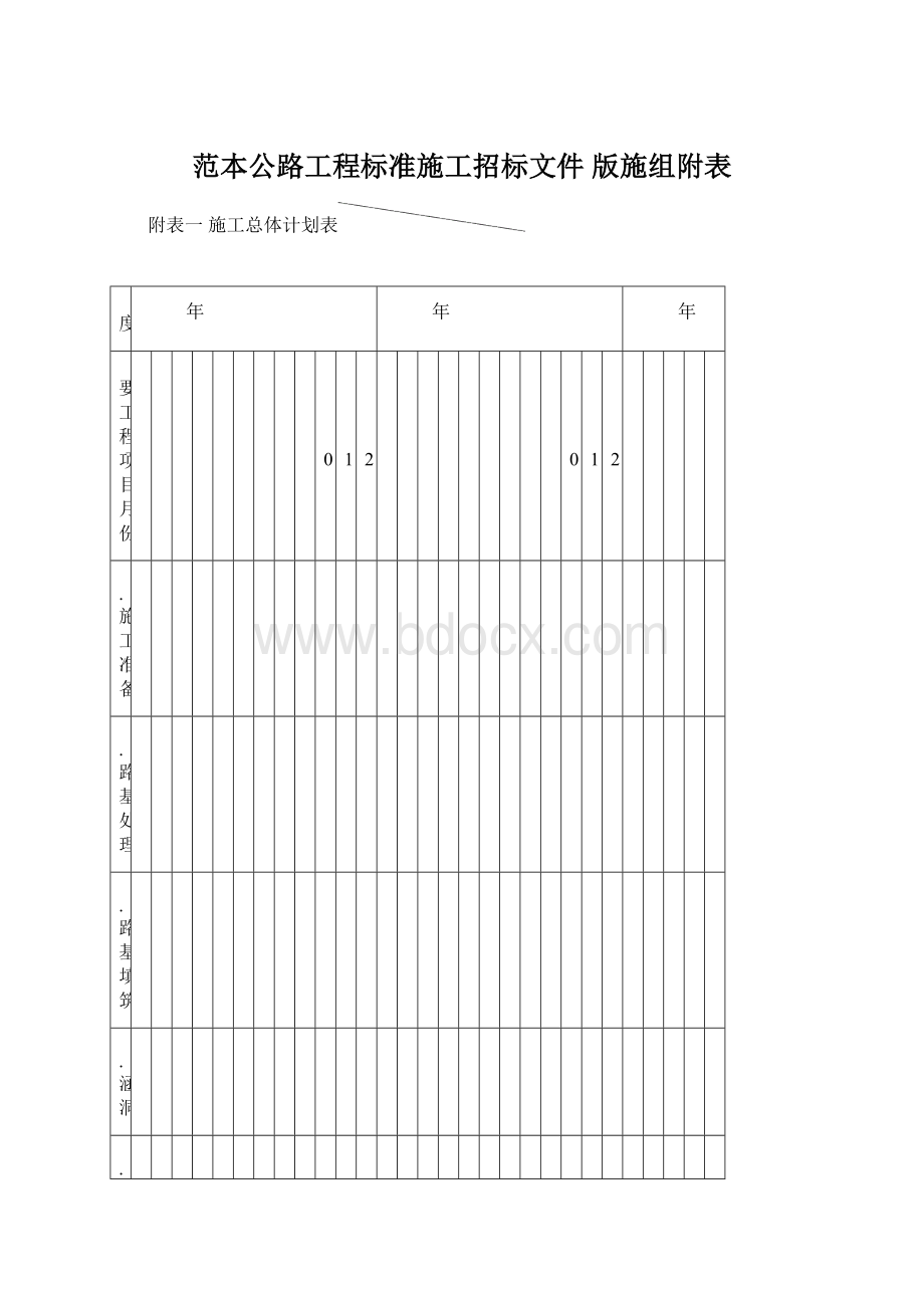 范本公路工程标准施工招标文件 版施组附表Word文档格式.docx