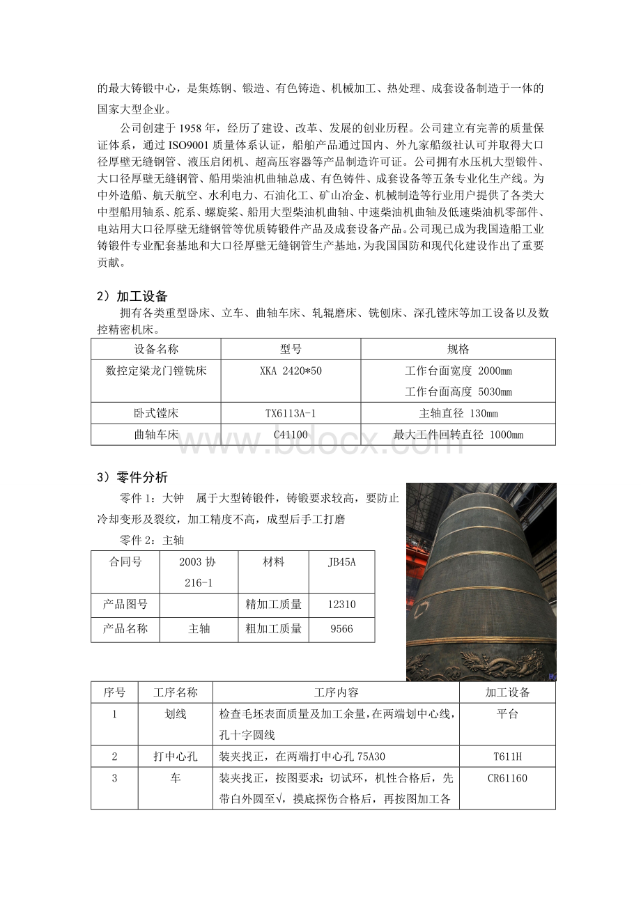 机械制造工艺实习报告.doc_第3页