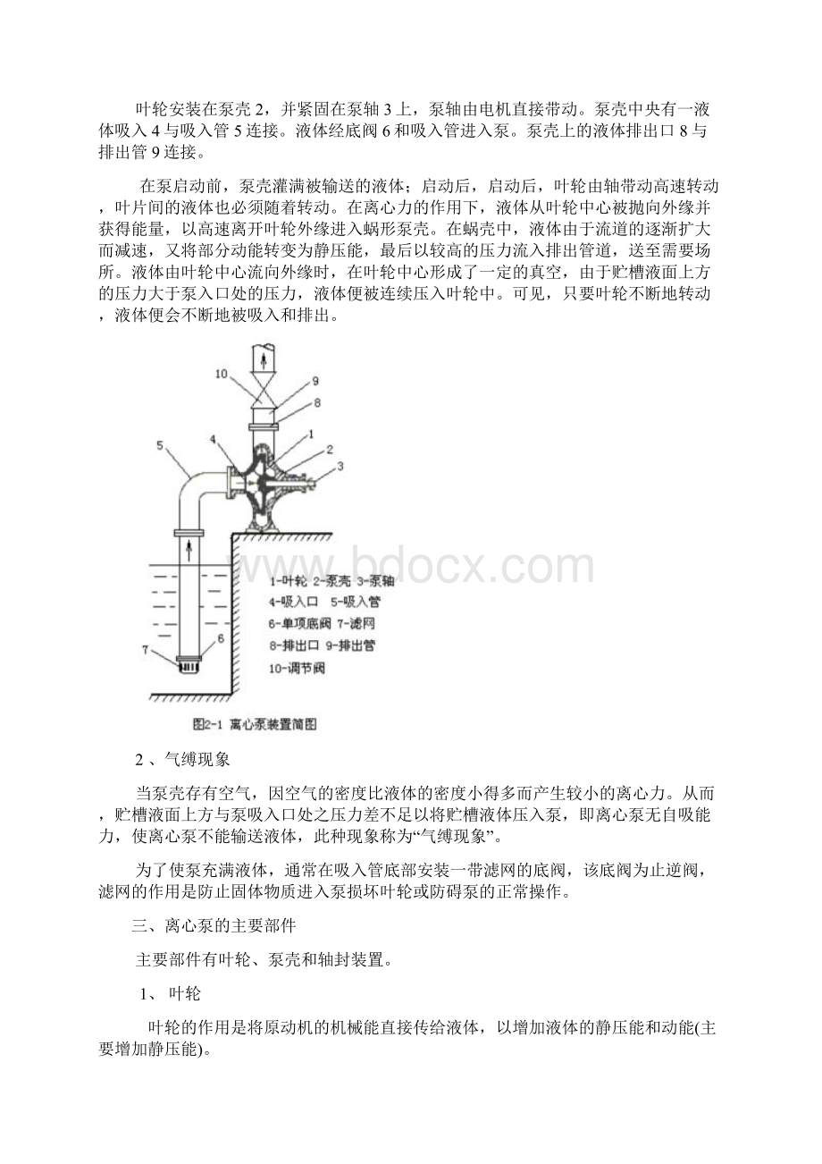 常用化工机械原理结构检维修注Word文档下载推荐.docx_第2页