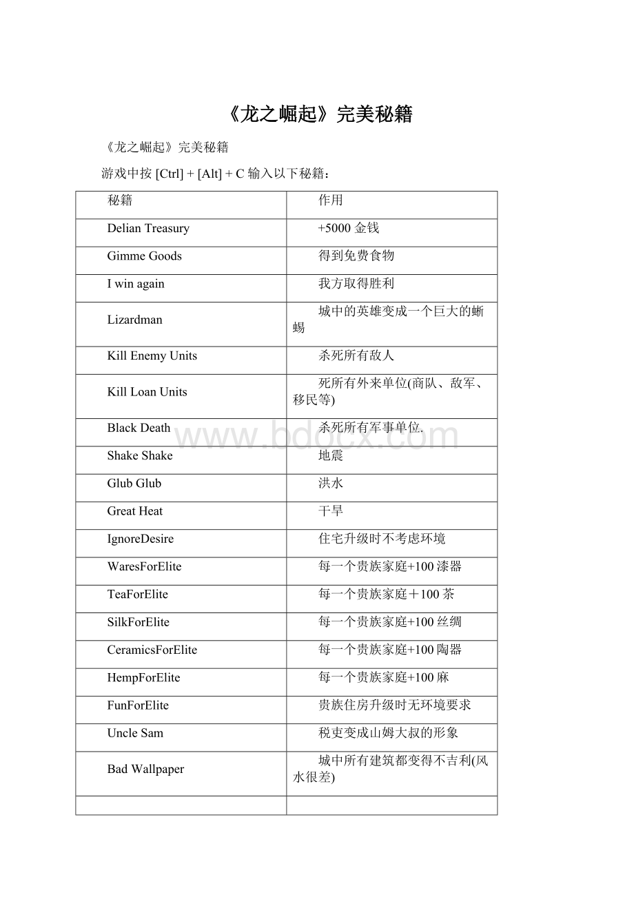 《龙之崛起》完美秘籍文档格式.docx_第1页