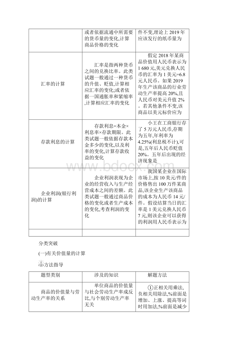 高考政治抢分计算题类Word下载.docx_第2页