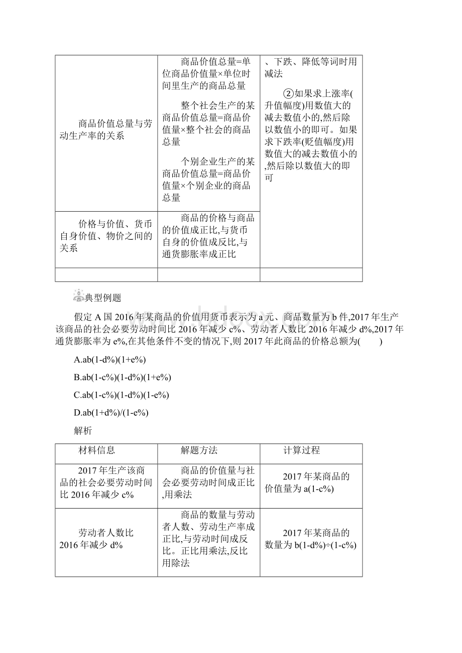 高考政治抢分计算题类Word下载.docx_第3页