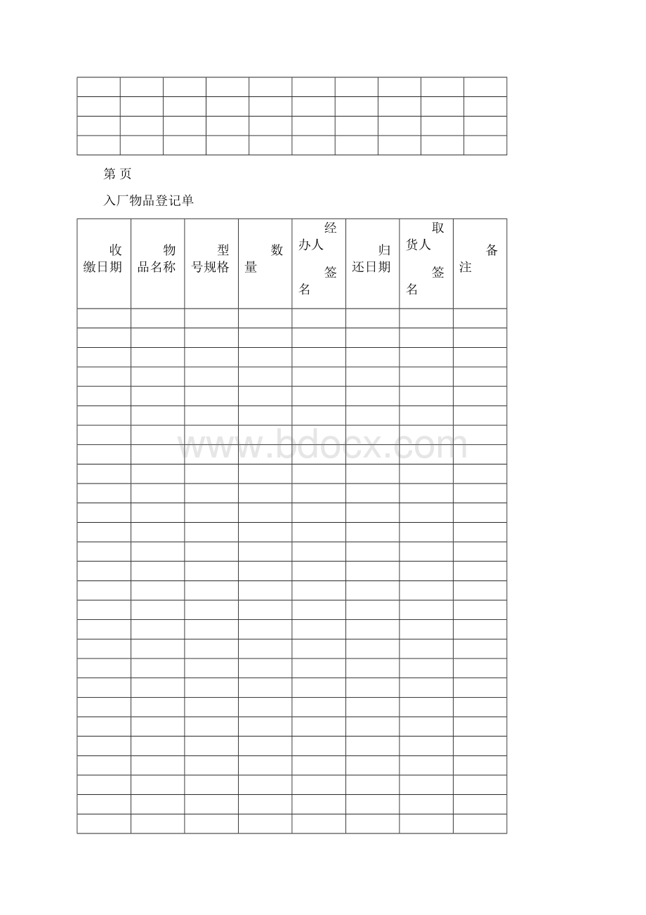 ZLXS 3 0506安全保卫管理制度相关记录.docx_第3页