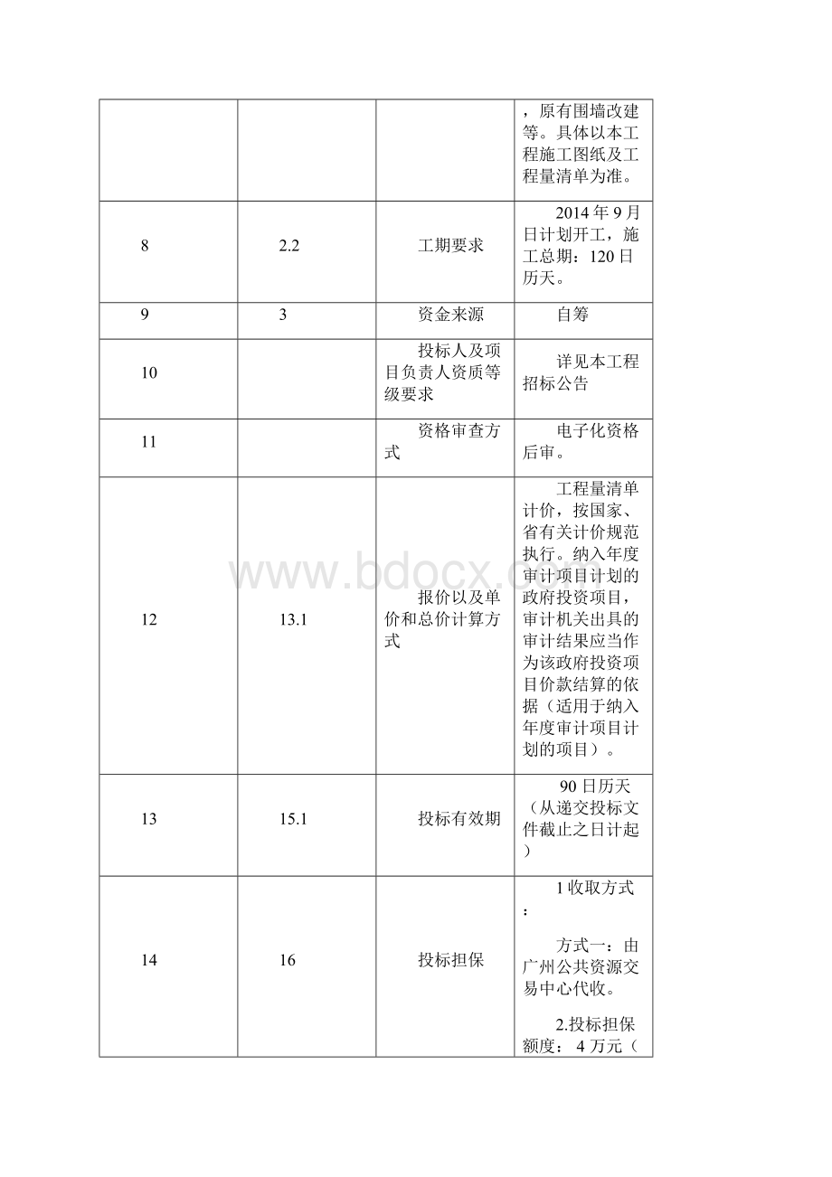 招标文件85doc大东小学运动场及围墙改造工程.docx_第3页