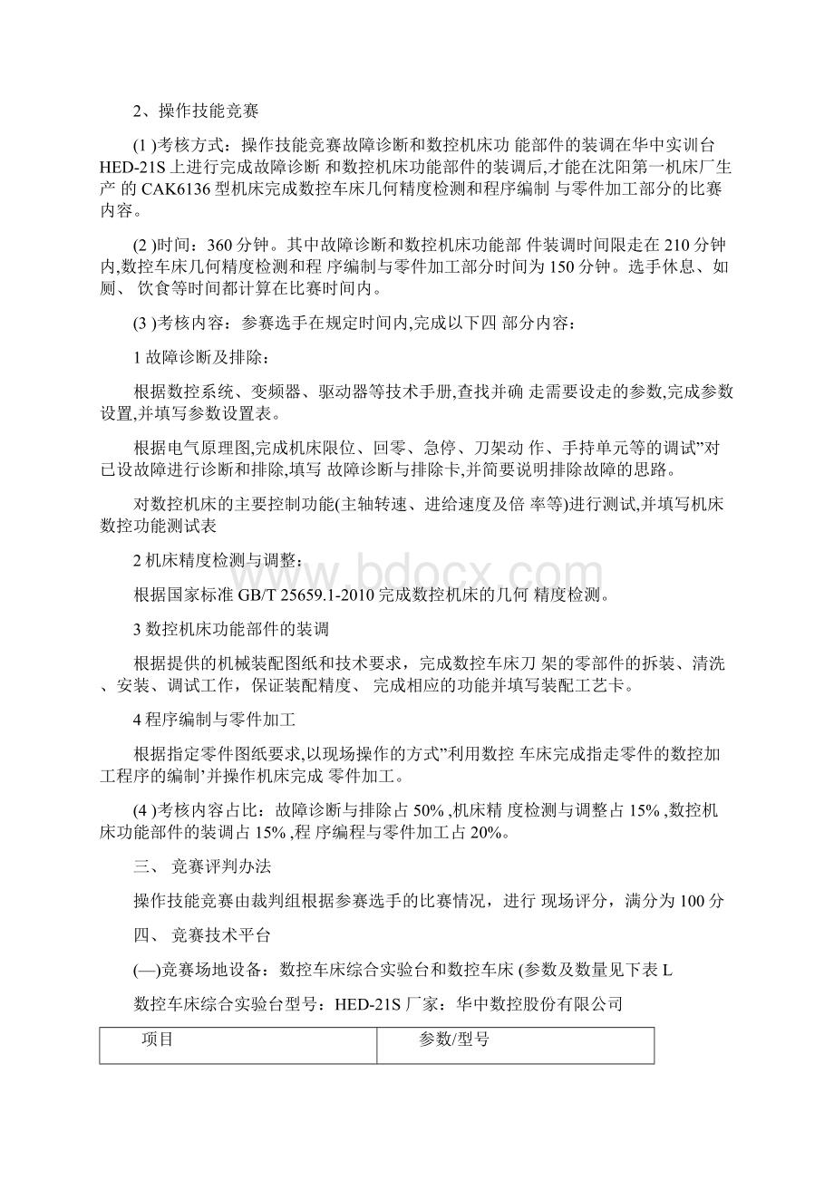 湖南省第四届职工职业技能大赛数控机床装调维修工技术文件.docx_第2页