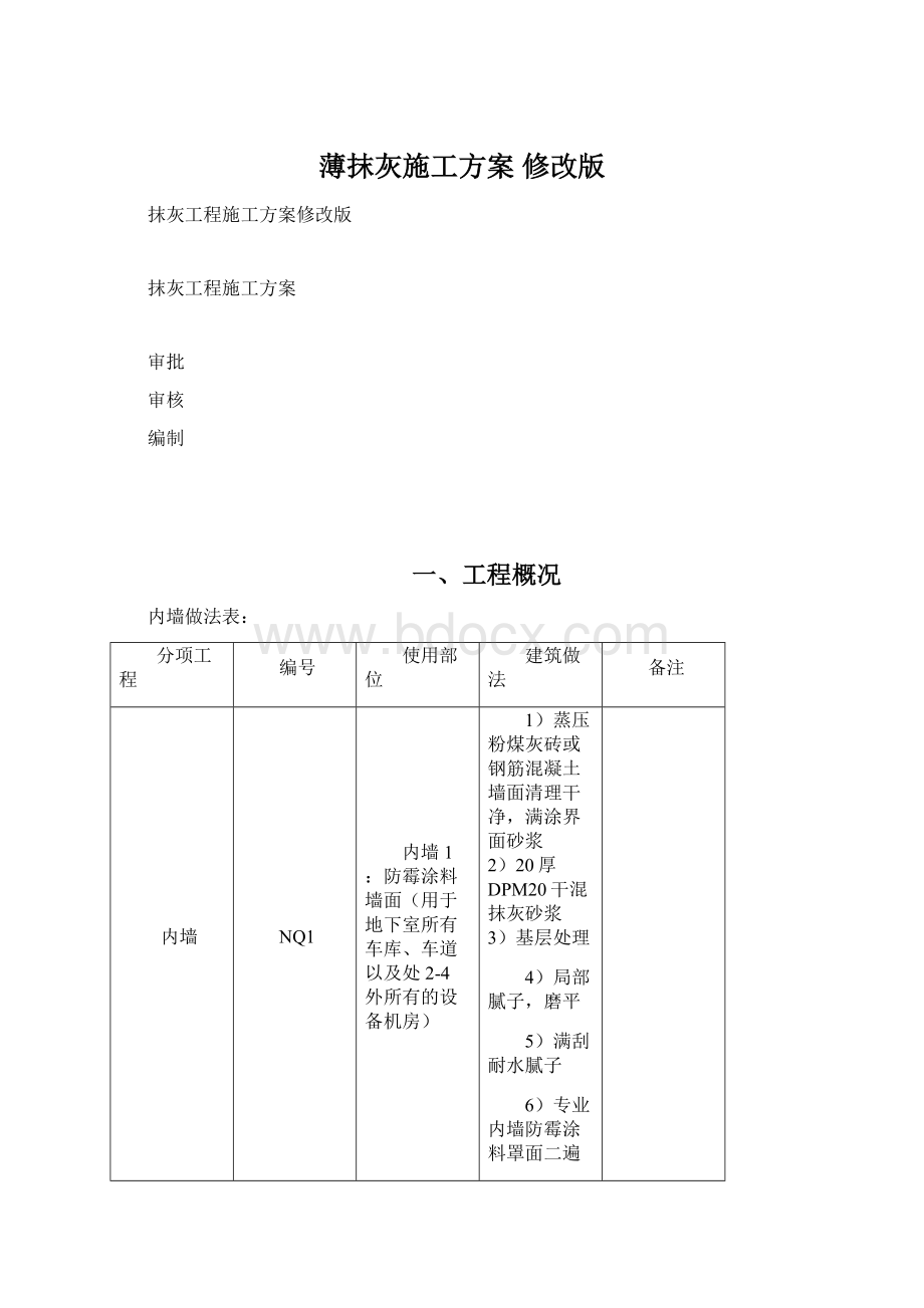 薄抹灰施工方案 修改版Word文档下载推荐.docx_第1页