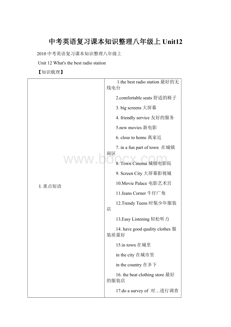 中考英语复习课本知识整理八年级上Unit12.docx