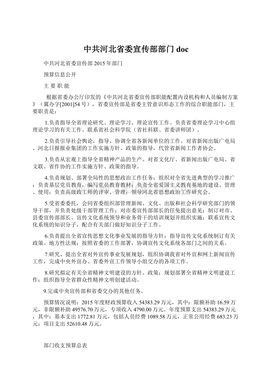 中共河北省委宣传部部门docWord文档格式.docx_第1页