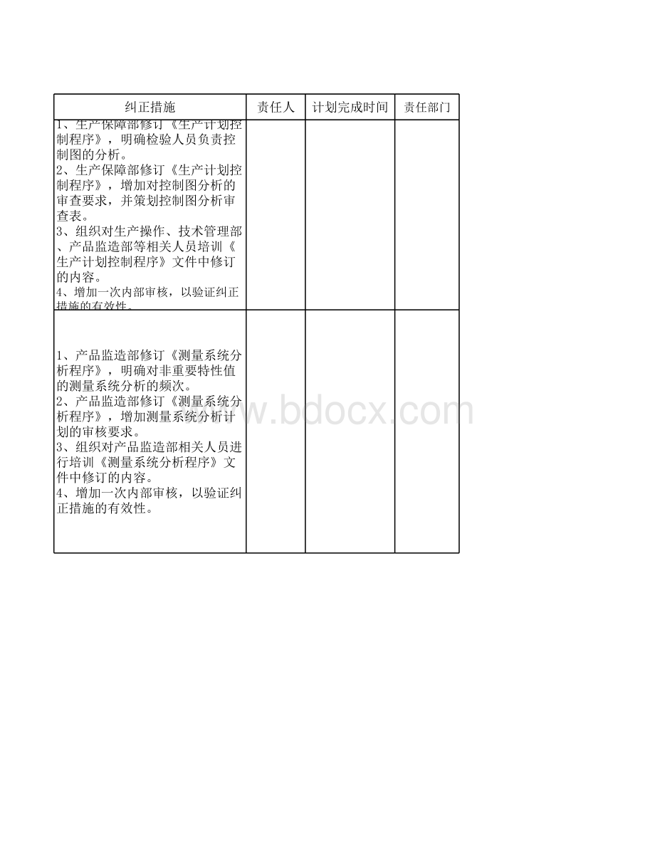 IATF16949体系认证审核不符合整改报告1表格推荐下载.xlsx_第3页