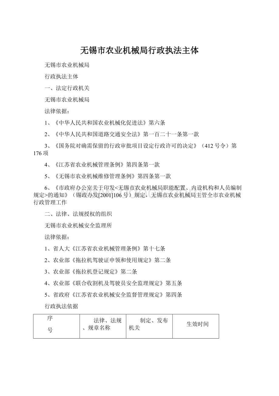 无锡市农业机械局行政执法主体.docx_第1页