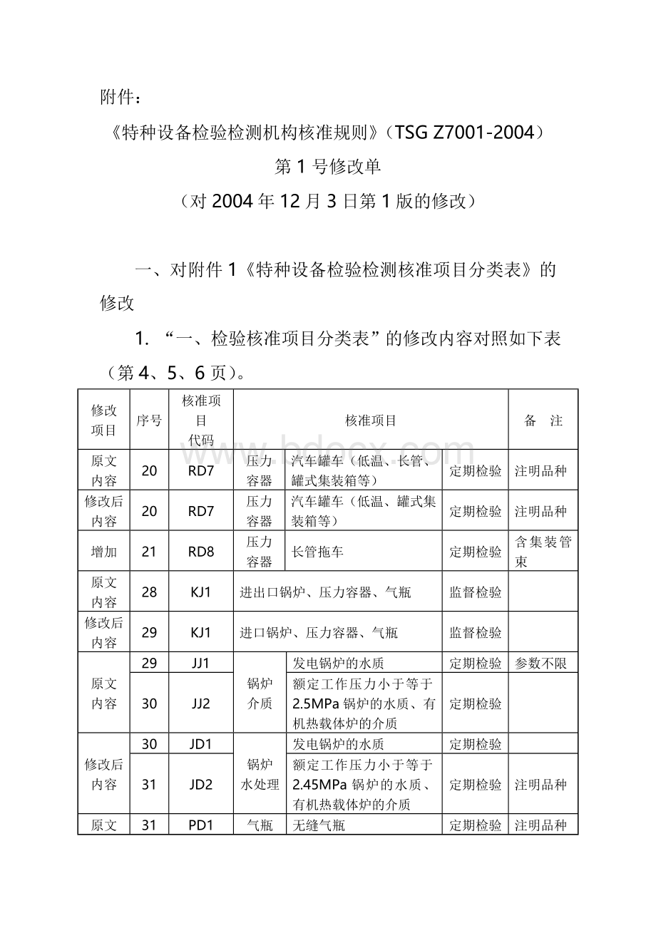 特种设备核准规则1号修改单Word文件下载.doc