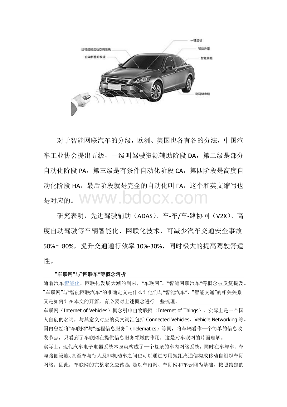 智能网联汽车.docx_第2页