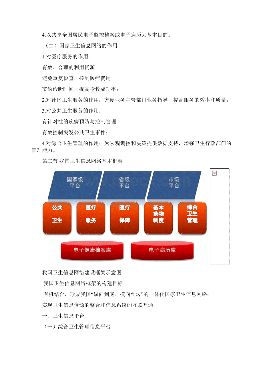 国家卫生信息网络2.docx_第2页