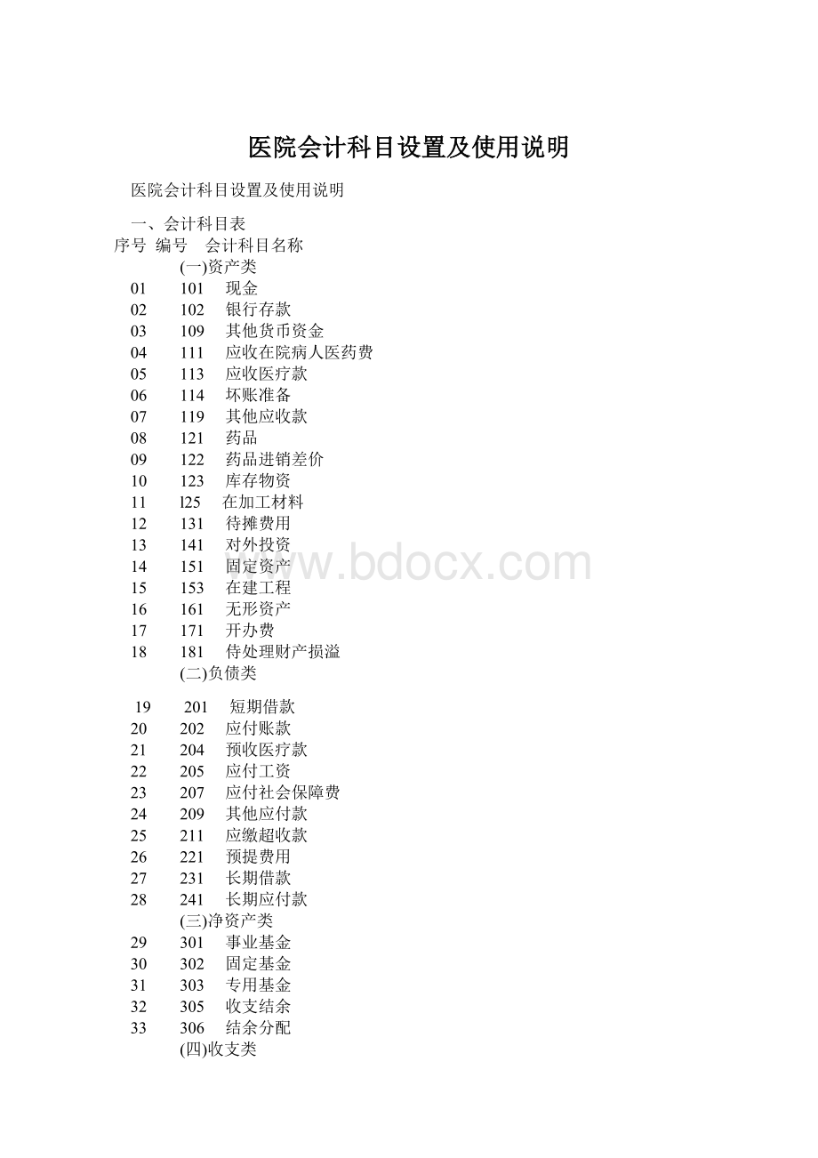 医院会计科目设置及使用说明.docx_第1页