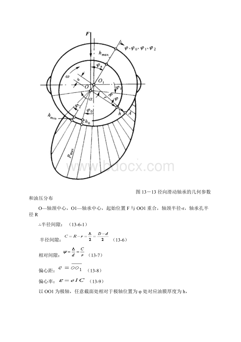 液体动力润滑径向滑动轴承地设计计算Word文档格式.docx_第3页