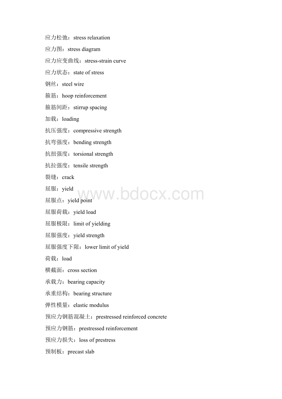 建筑专业土木工程词汇及术语中英文对照Word文档格式.docx_第2页