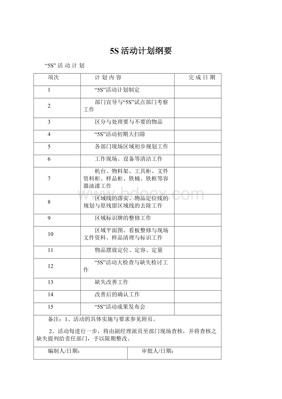 5S活动计划纲要Word格式文档下载.docx