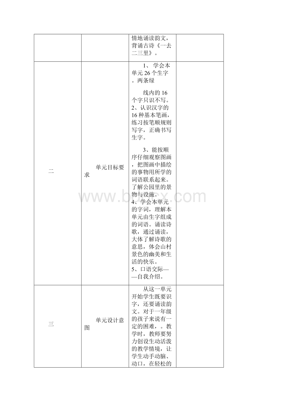 苏教版小学一年级语文上册识字第一单元教案.docx_第2页