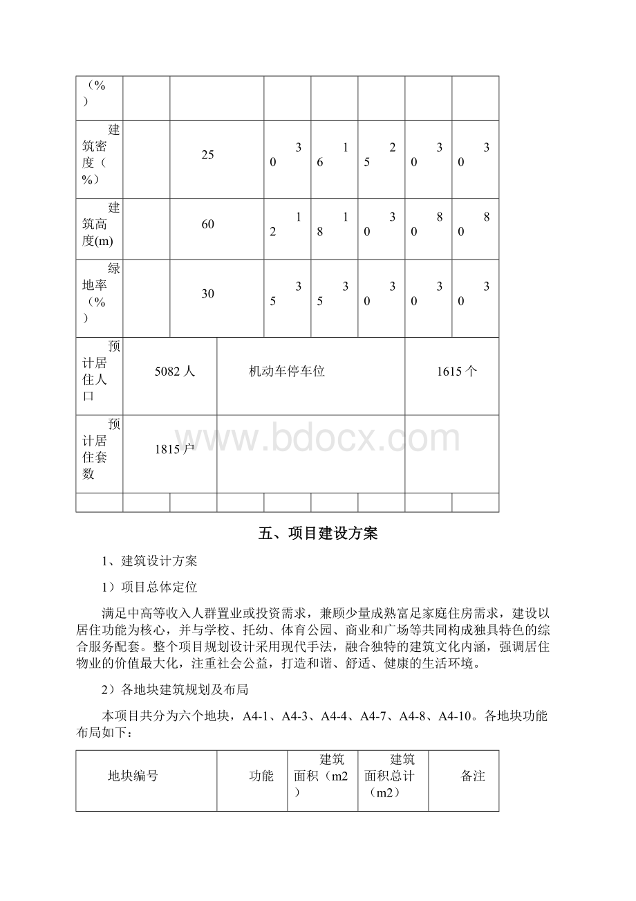 项目管理北京金茂府朝阳区广渠路号项目节能方案分析.docx_第3页