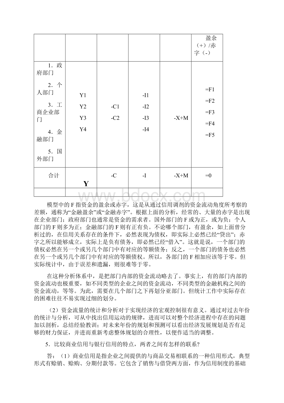 完整word版第二章 信用习题及答案Word格式文档下载.docx_第3页