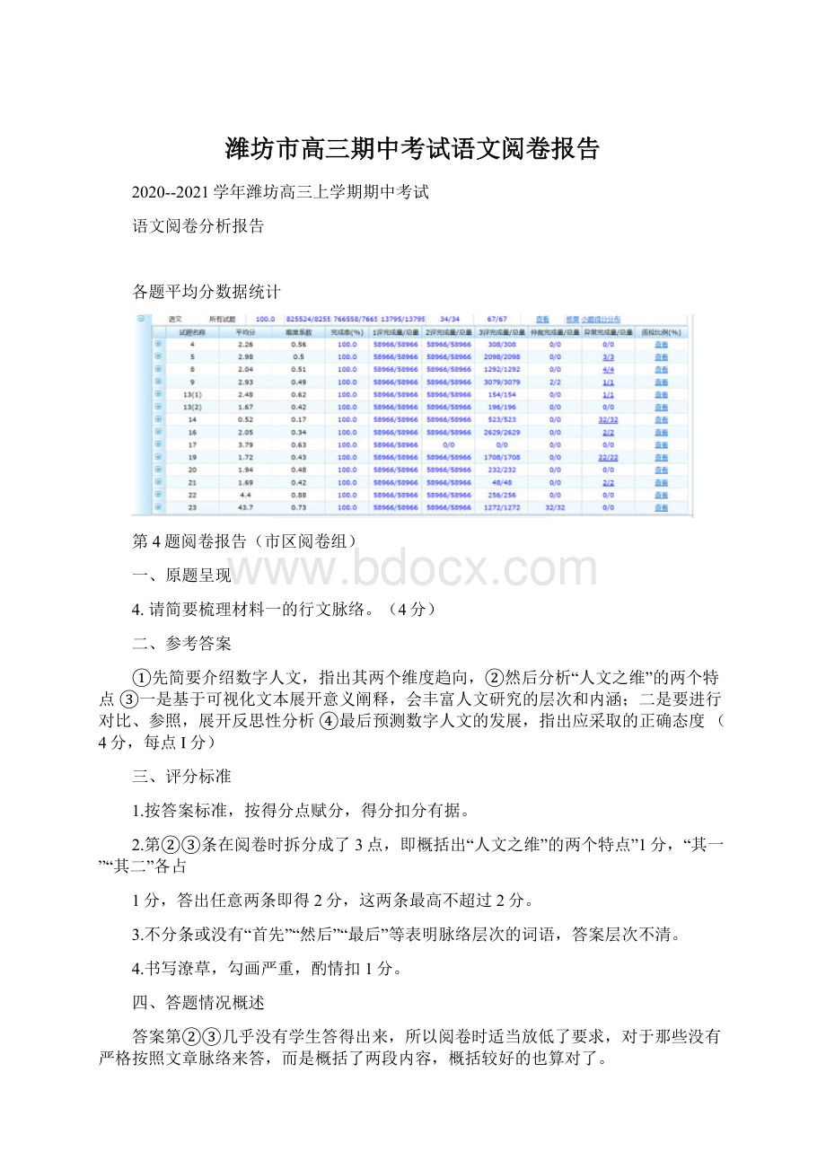 潍坊市高三期中考试语文阅卷报告Word下载.docx