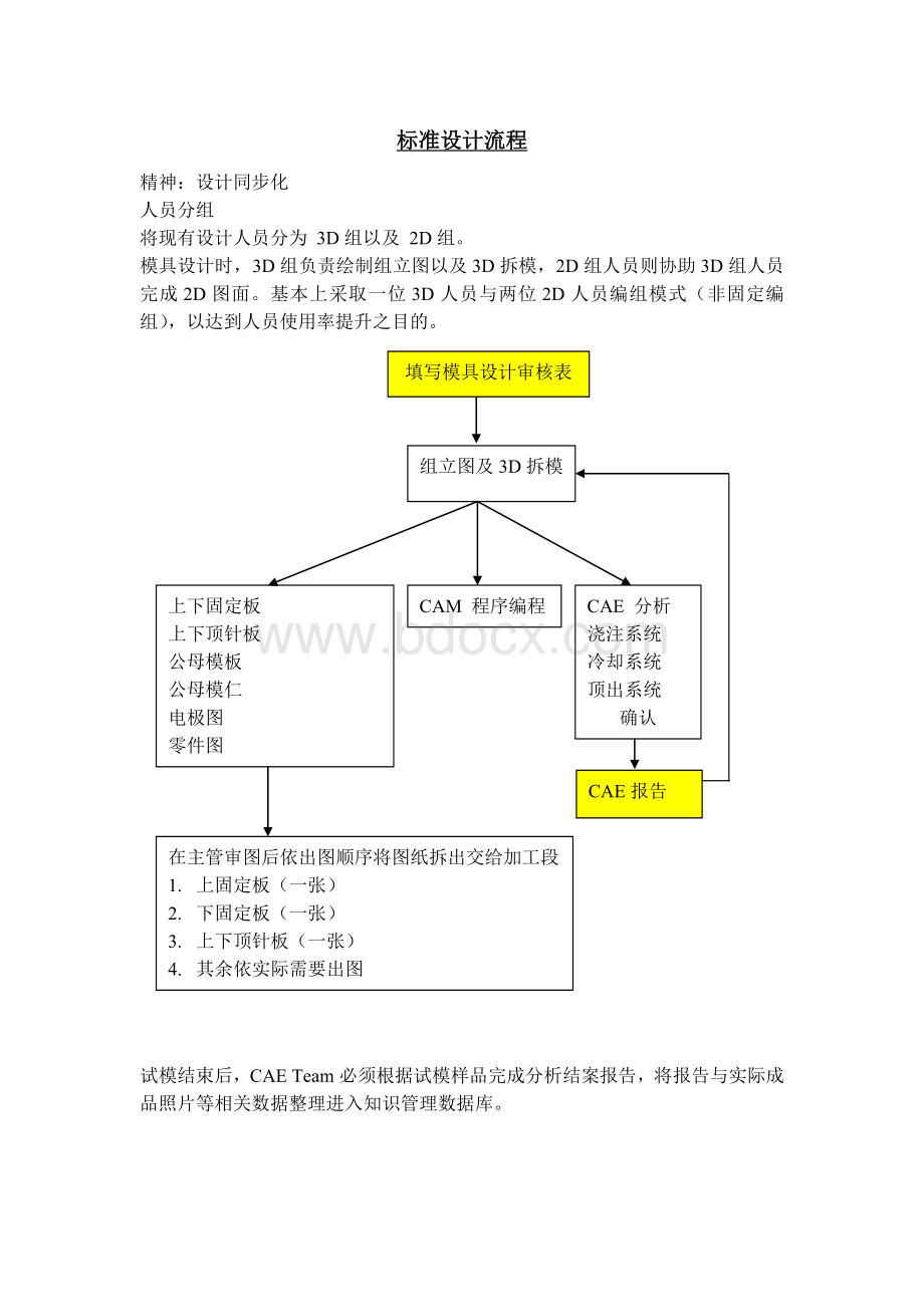 模具设计资料Word文件下载.doc