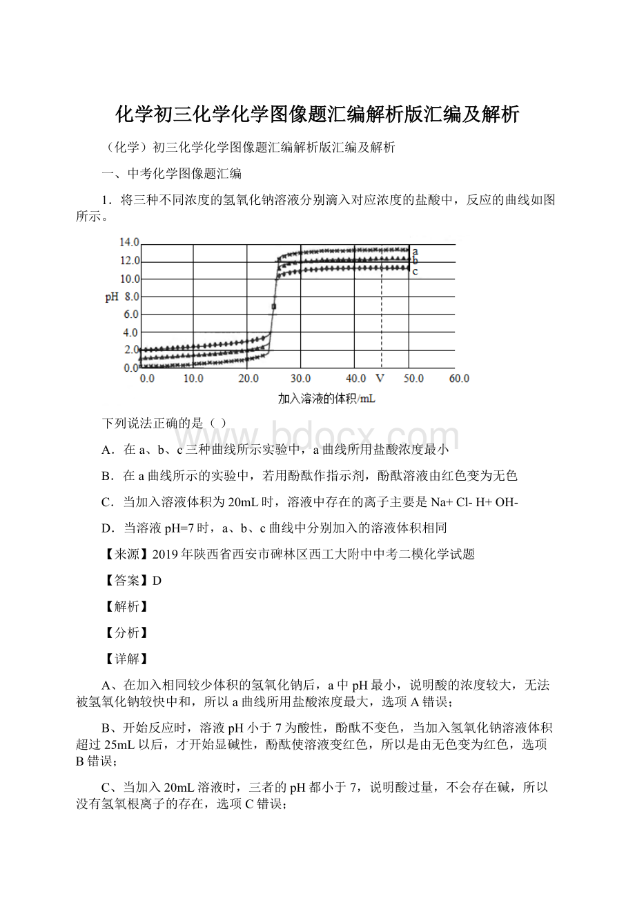 化学初三化学化学图像题汇编解析版汇编及解析.docx