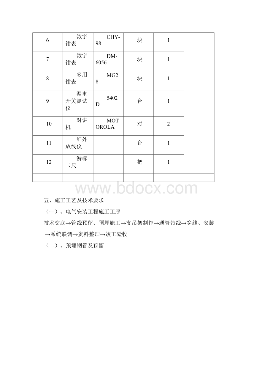 16#楼电气安装工程施工方案.docx_第3页