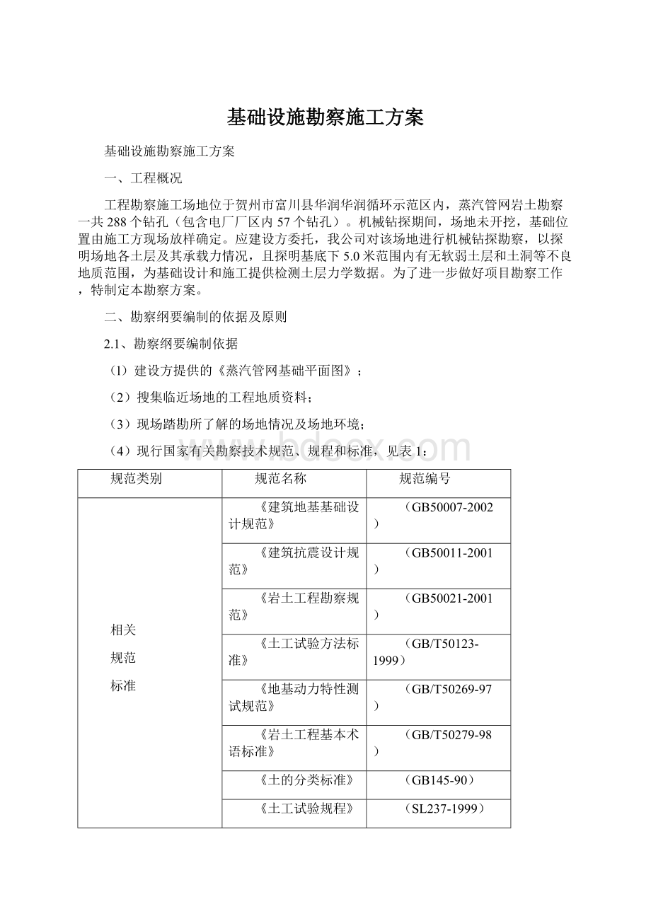 基础设施勘察施工方案Word格式文档下载.docx