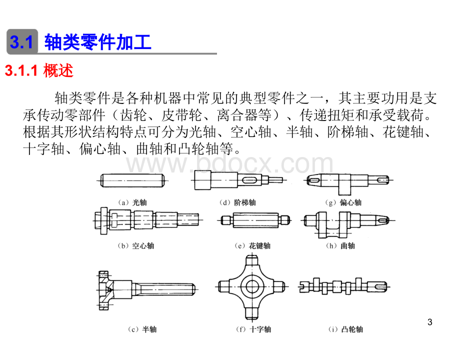 机械制造工艺学第五讲-典型零件加工与加工方法.ppt_第3页