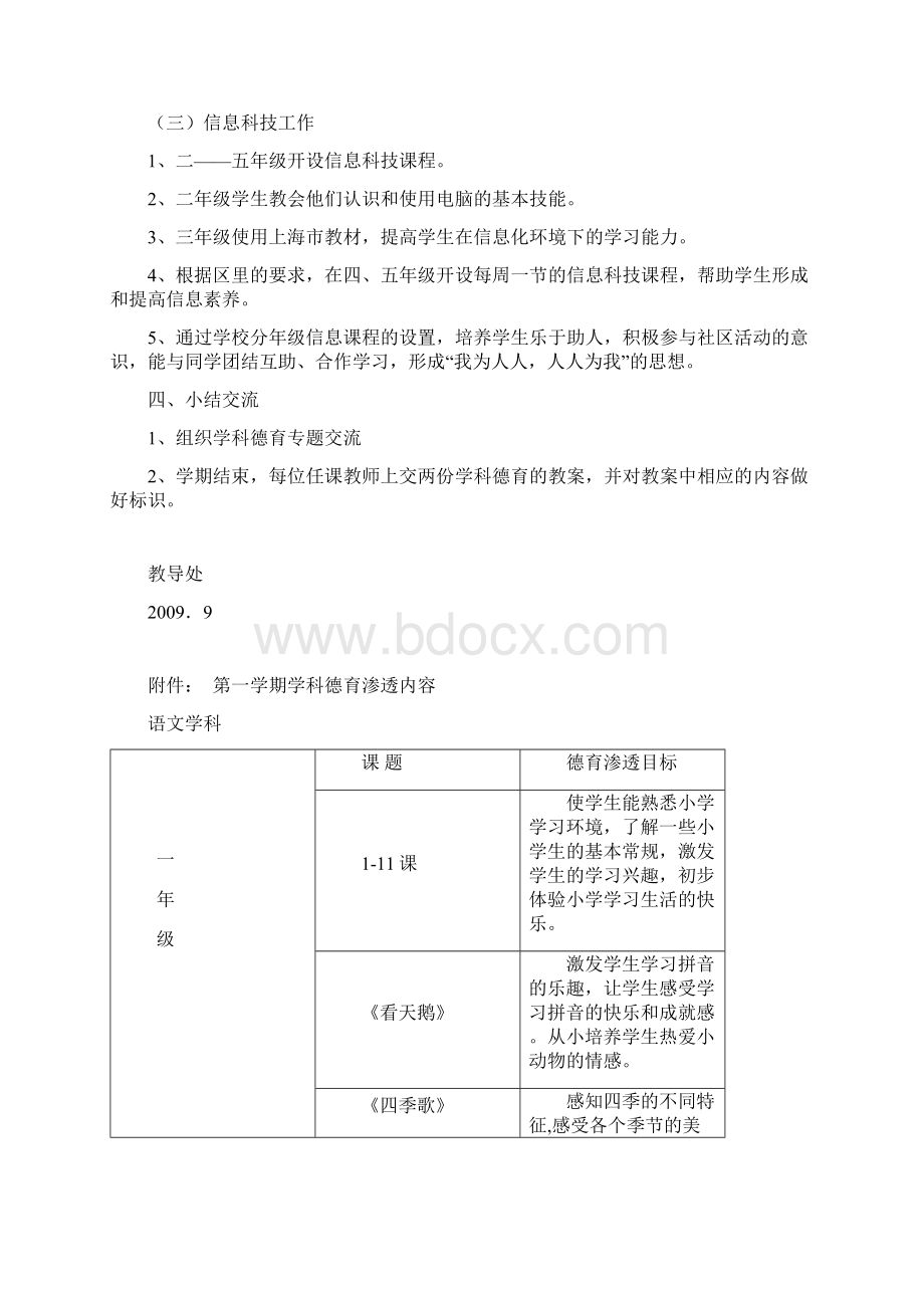 学科德育工作推进方案.docx_第2页