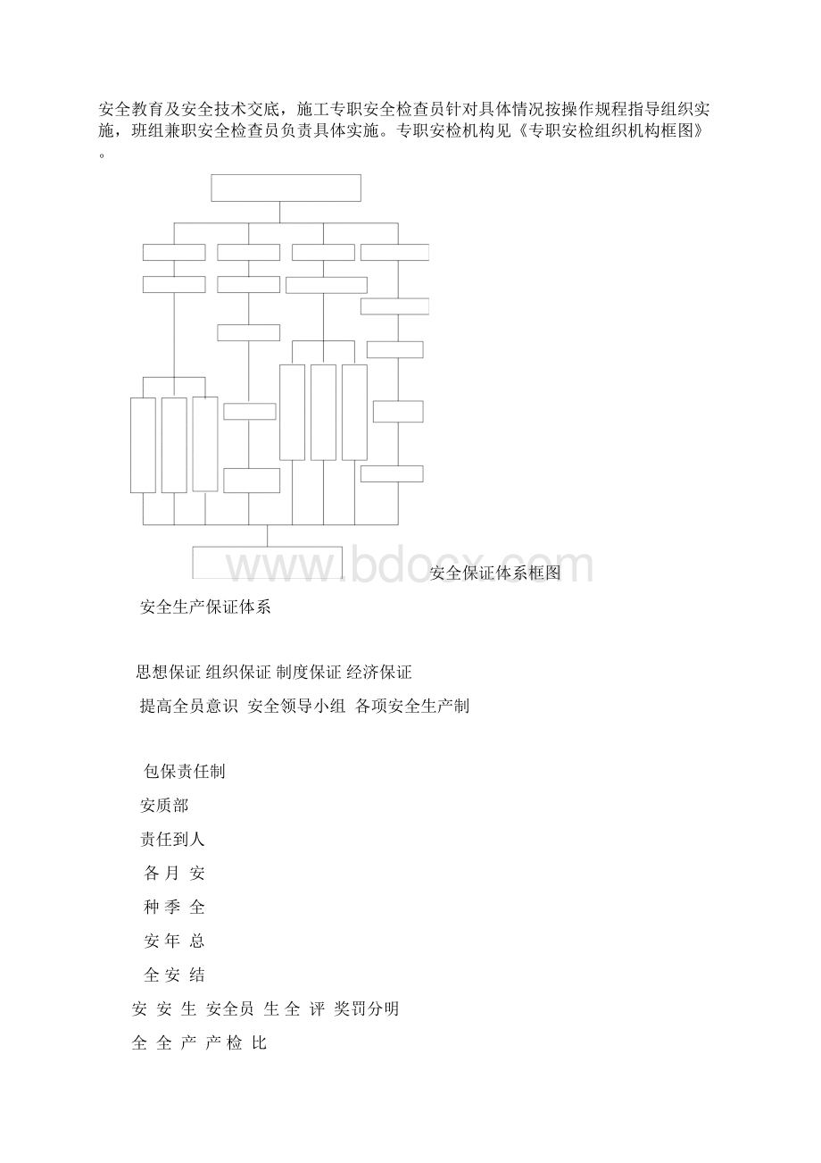 安全管理体系Word格式文档下载.docx_第2页