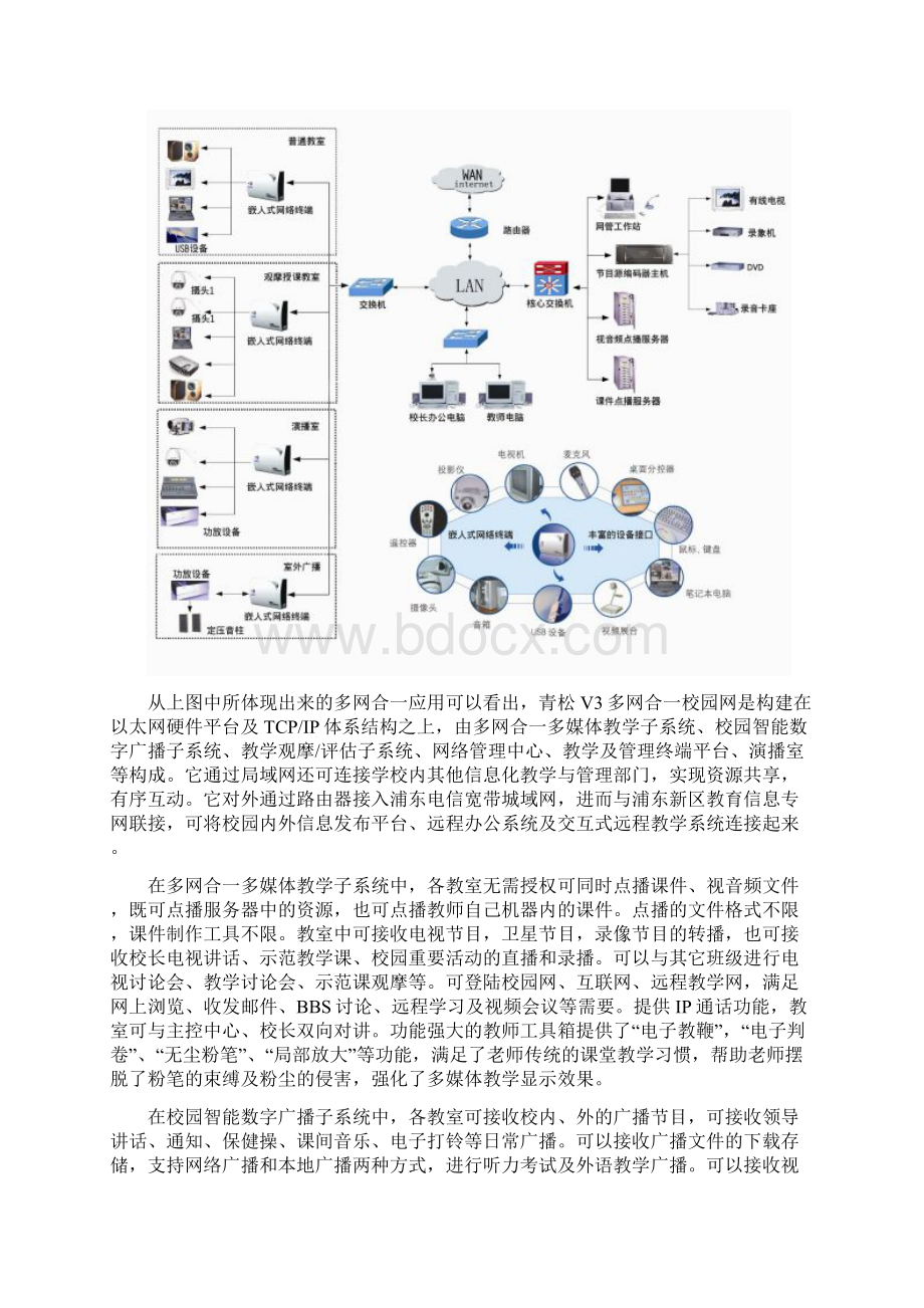 多网合一数字化校园网建设方案.docx_第2页