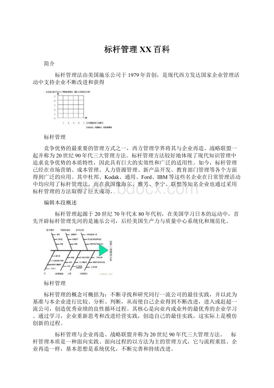 标杆管理 百度百科Word下载.docx_第1页