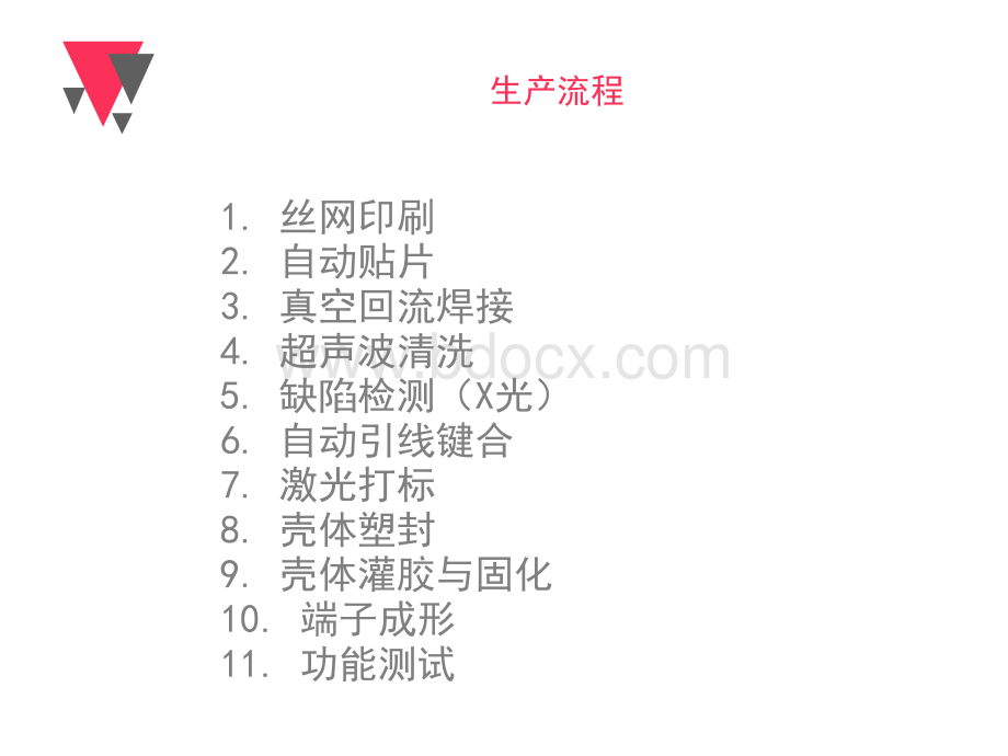 IGBT-功率模块工艺介绍PPT格式课件下载.ppt_第2页