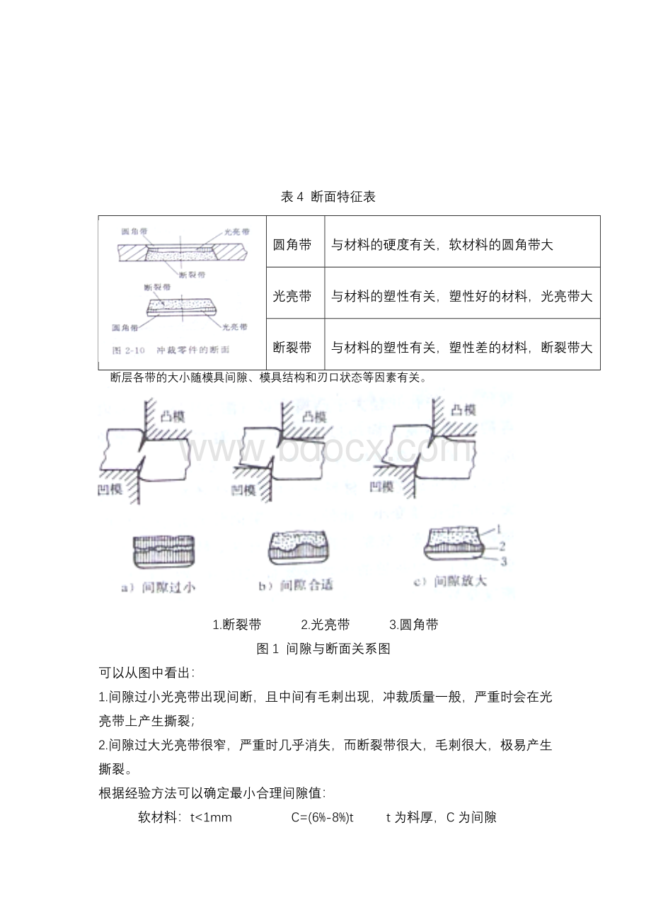 冲压工艺Word文档格式.doc_第3页