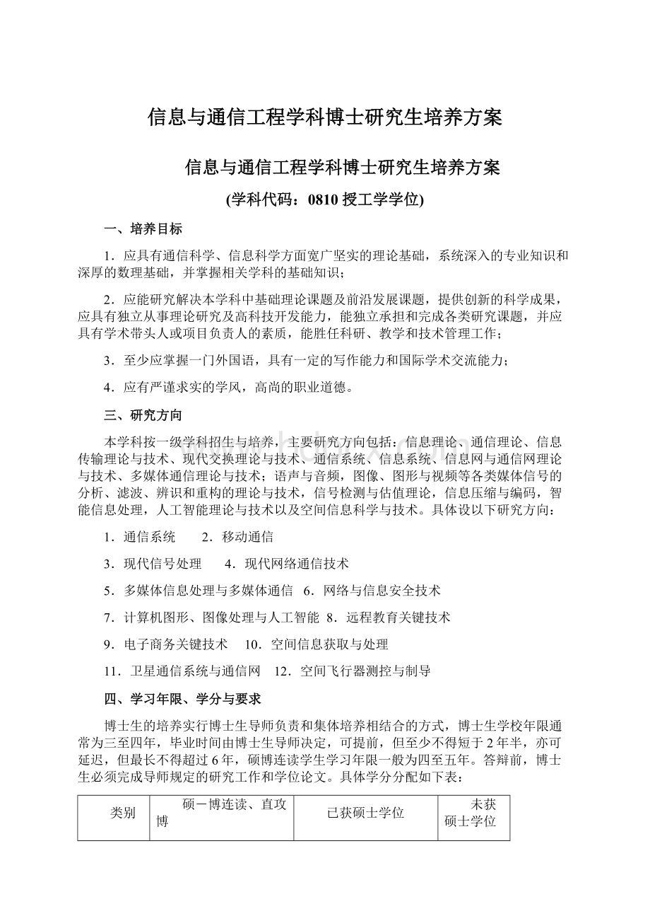 信息与通信工程学科博士研究生培养方案.docx