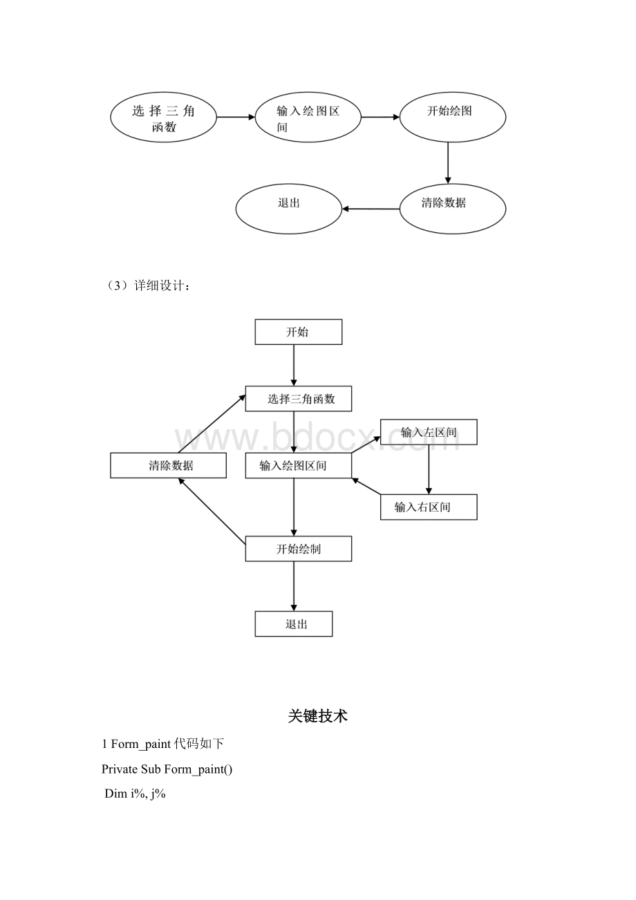 绘制三角函数.docx_第3页