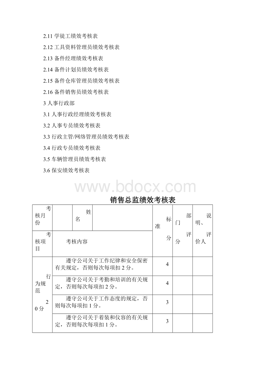 汽车4S店员工绩效考核全套表格精品汇总.docx_第2页