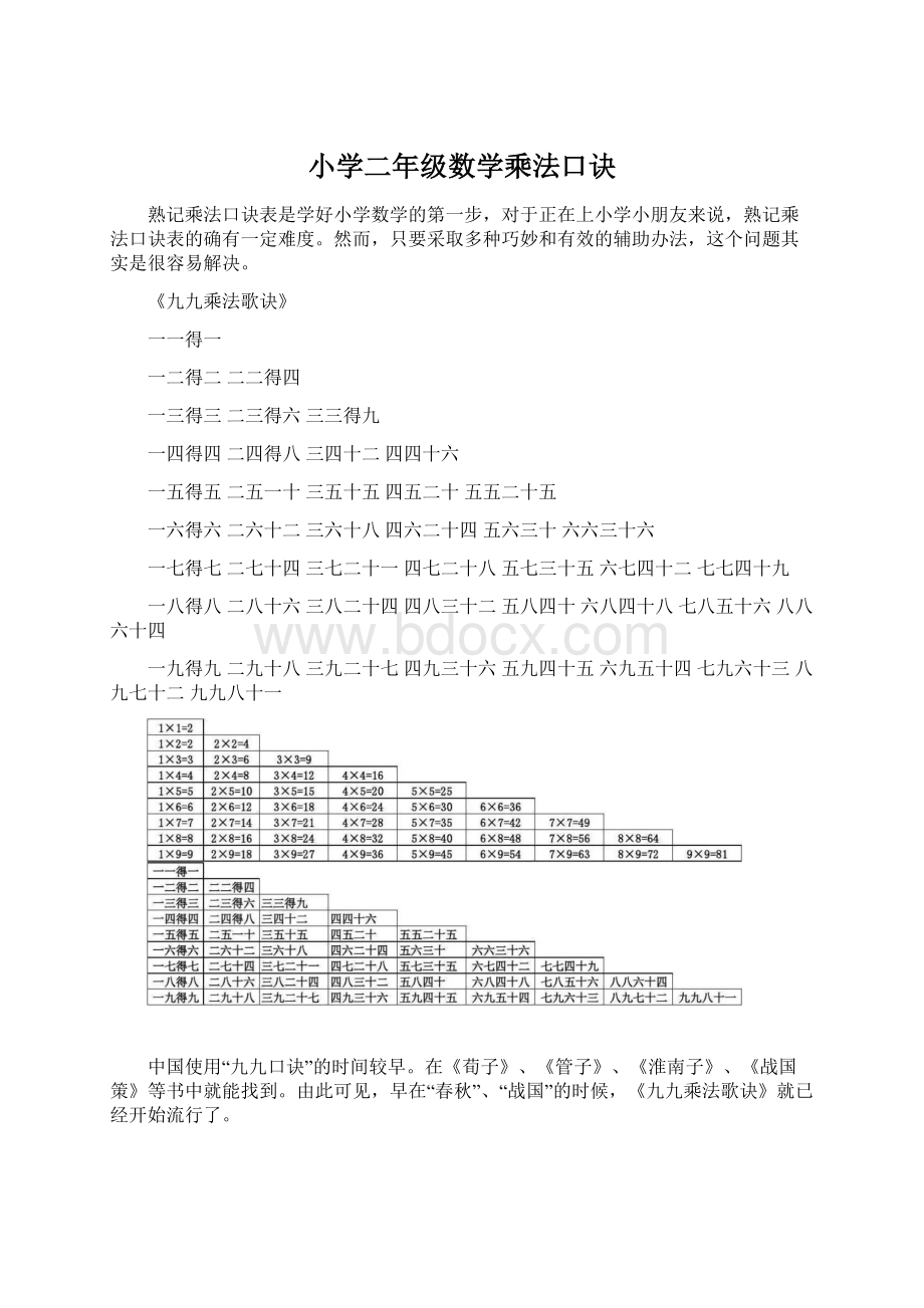 小学二年级数学乘法口诀Word文档格式.docx_第1页