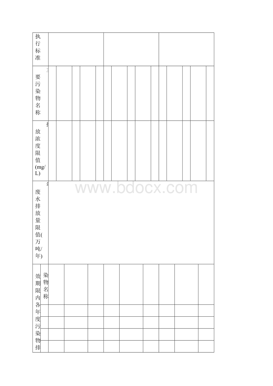 申请排污许可证填表附件.docx_第3页