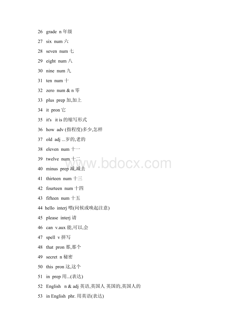 初中英语必备词汇表.docx_第2页