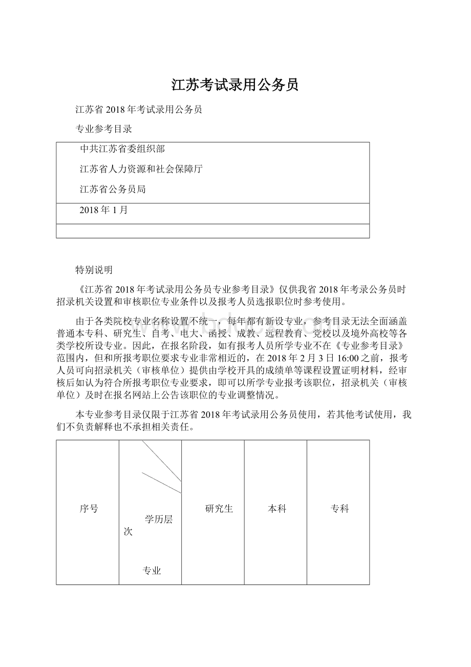 江苏考试录用公务员Word下载.docx