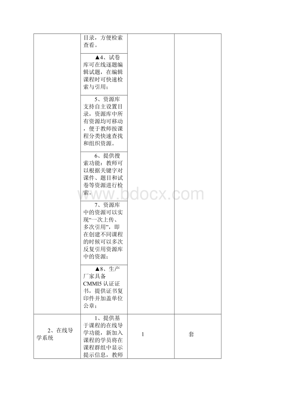 跨境电商实训软件技术全参数.docx_第3页