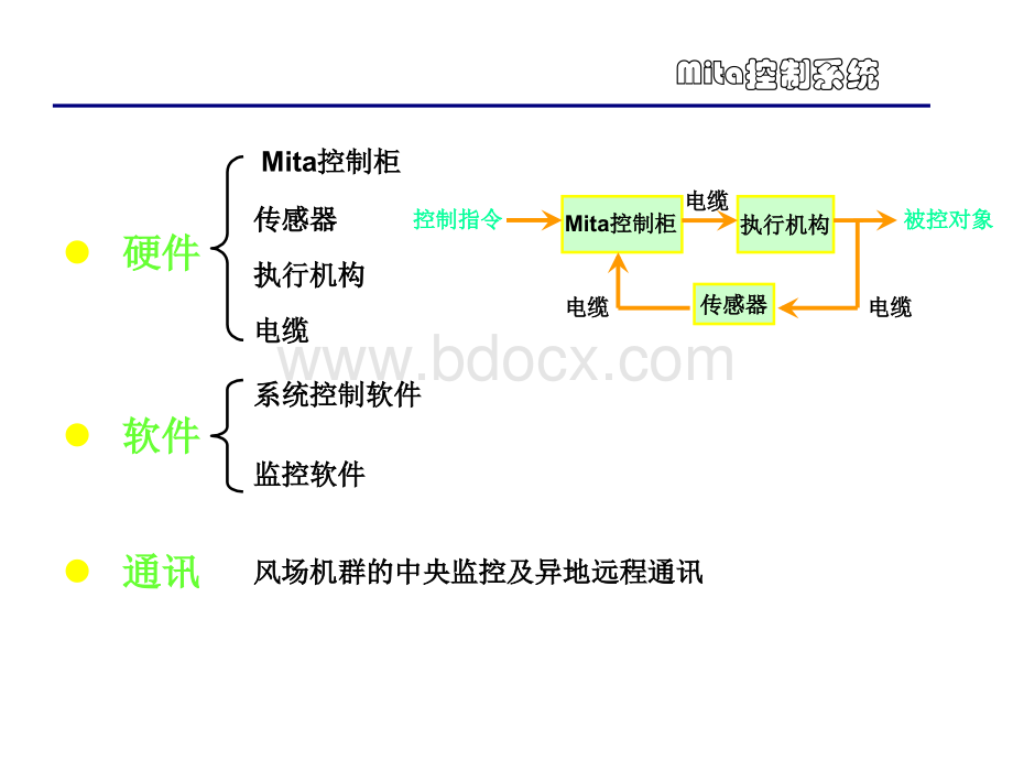 风机运行调试与故障PPT推荐.ppt_第3页