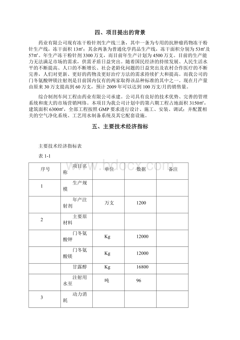 综合制剂车间建设项目可行性研究报告Word格式.docx_第3页